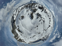 Überlasteter Planet