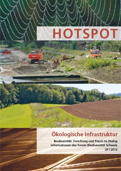 HOTSPOT Ökologische Infrastruktur