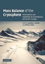 Publikation Mass balance of the cryosphere