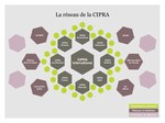 Le réseau de la CIPRA
