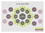 La rete della CIPRA