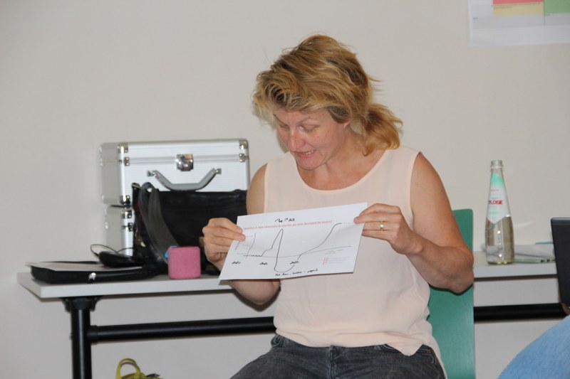 ACB23 (c) CIPRA International (110)