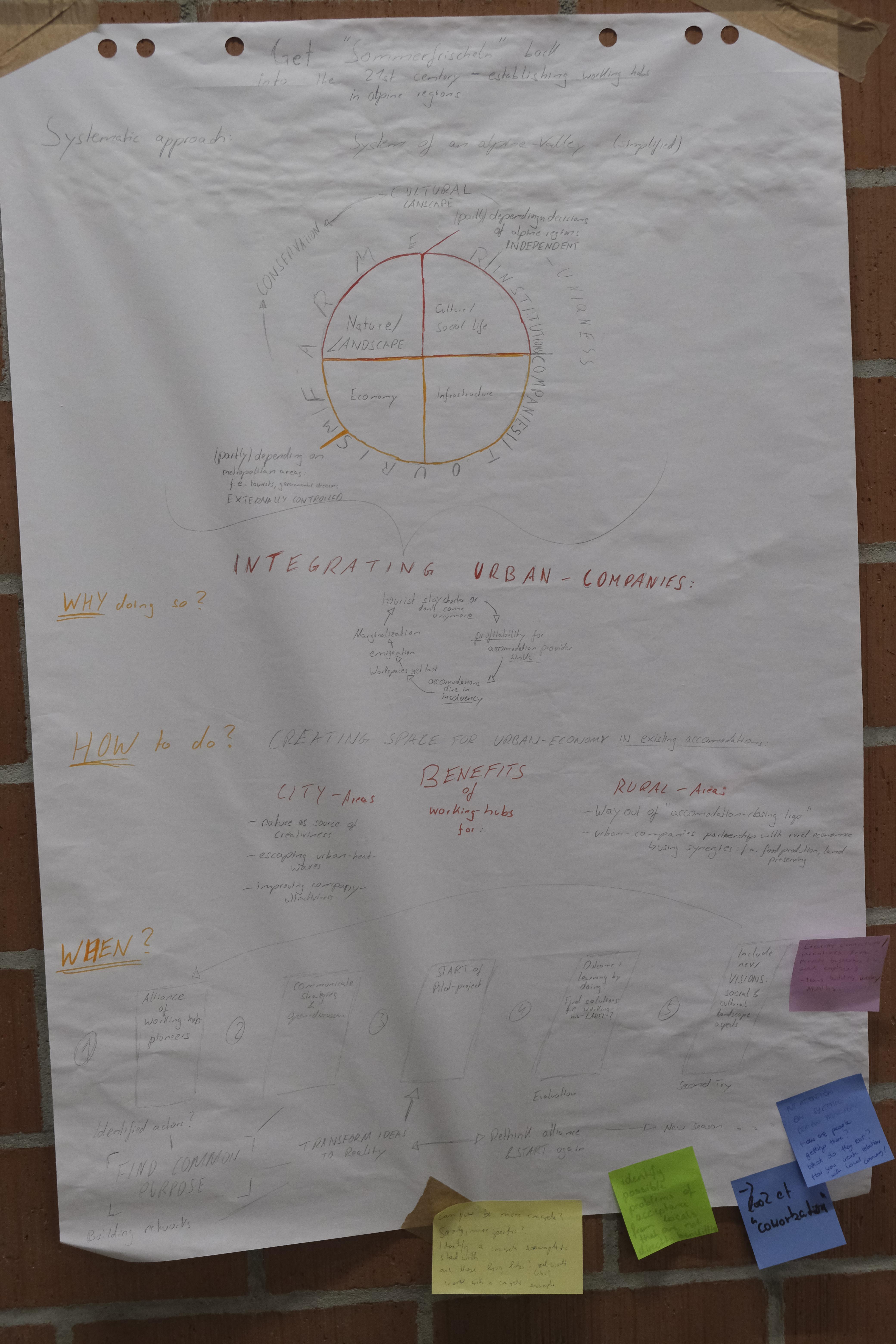 c Kristina Bogner (33)