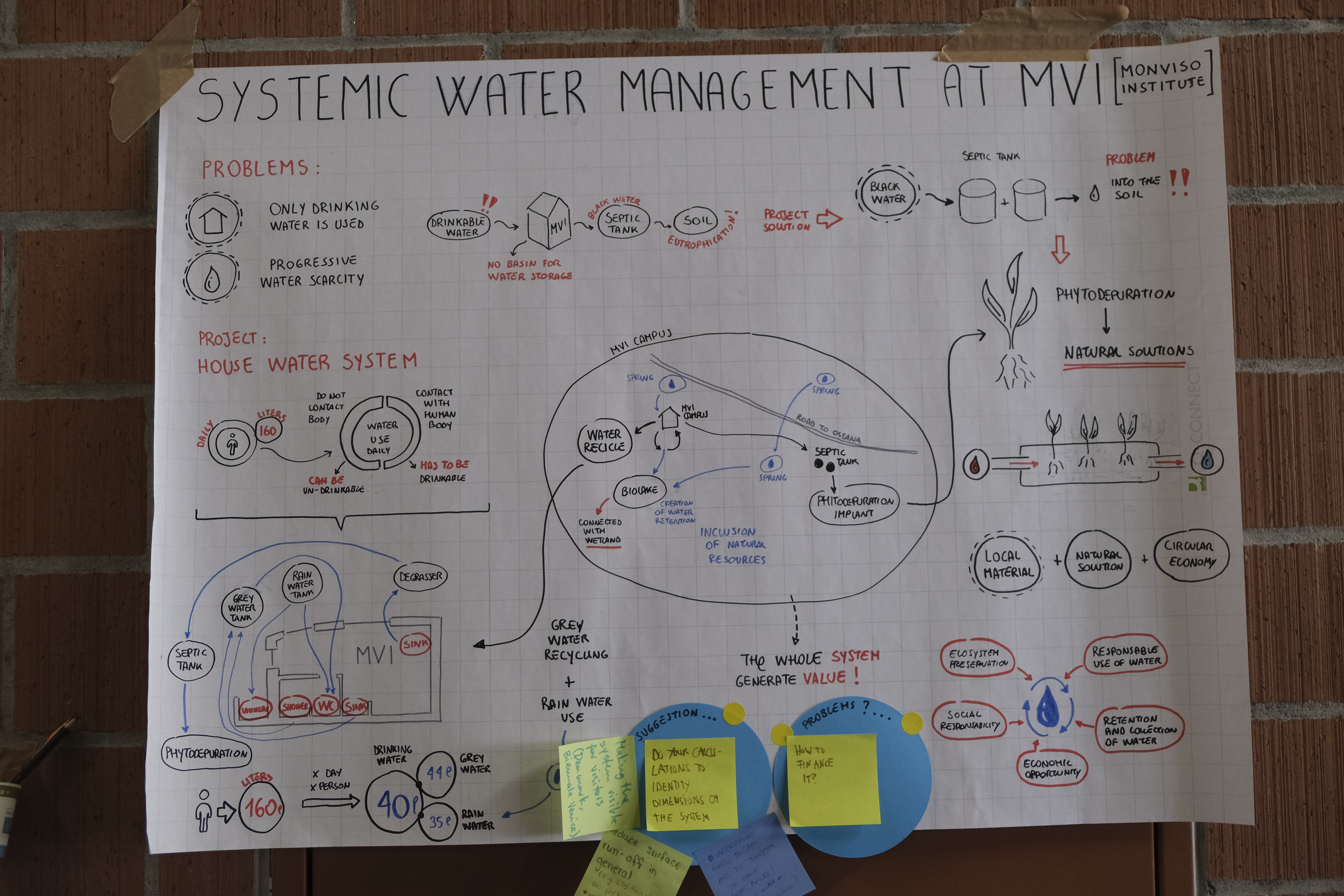 c Kristina Bogner (37)