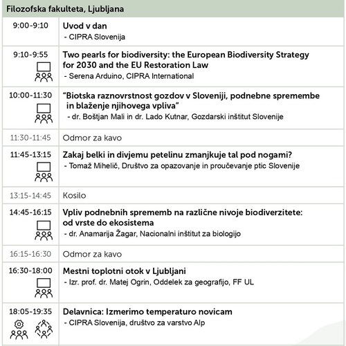 CIPRA vabilo sep small page 0003