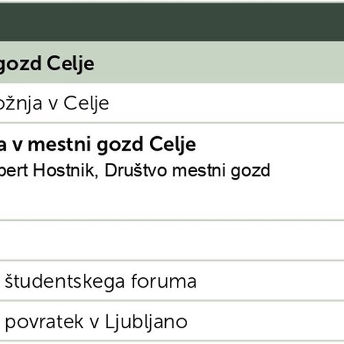 CIPRA vabilo sep small page 0004