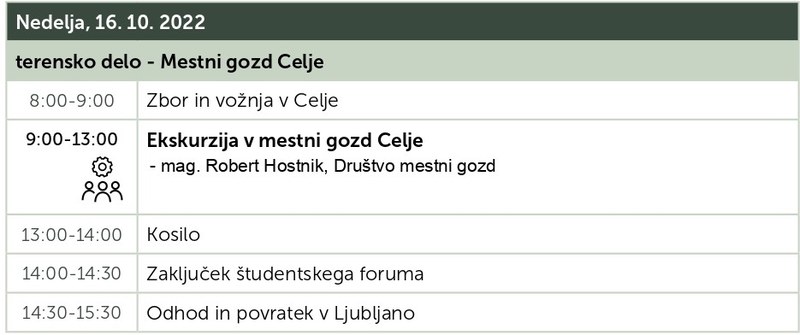 CIPRA vabilo sep small page 0004