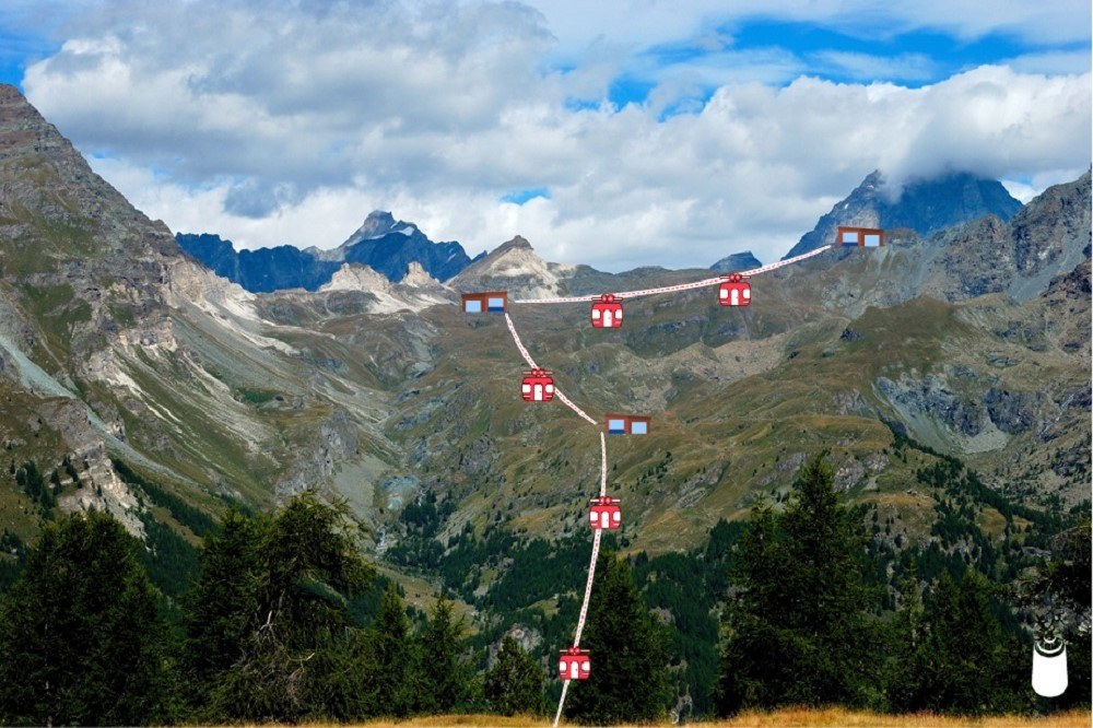 Collegamento Vallone Cime Bianche.jpg