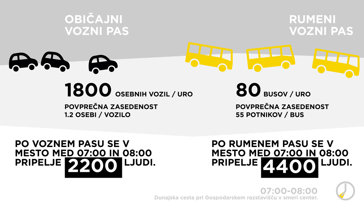 grafika_prometna-01-01-01 (1).png