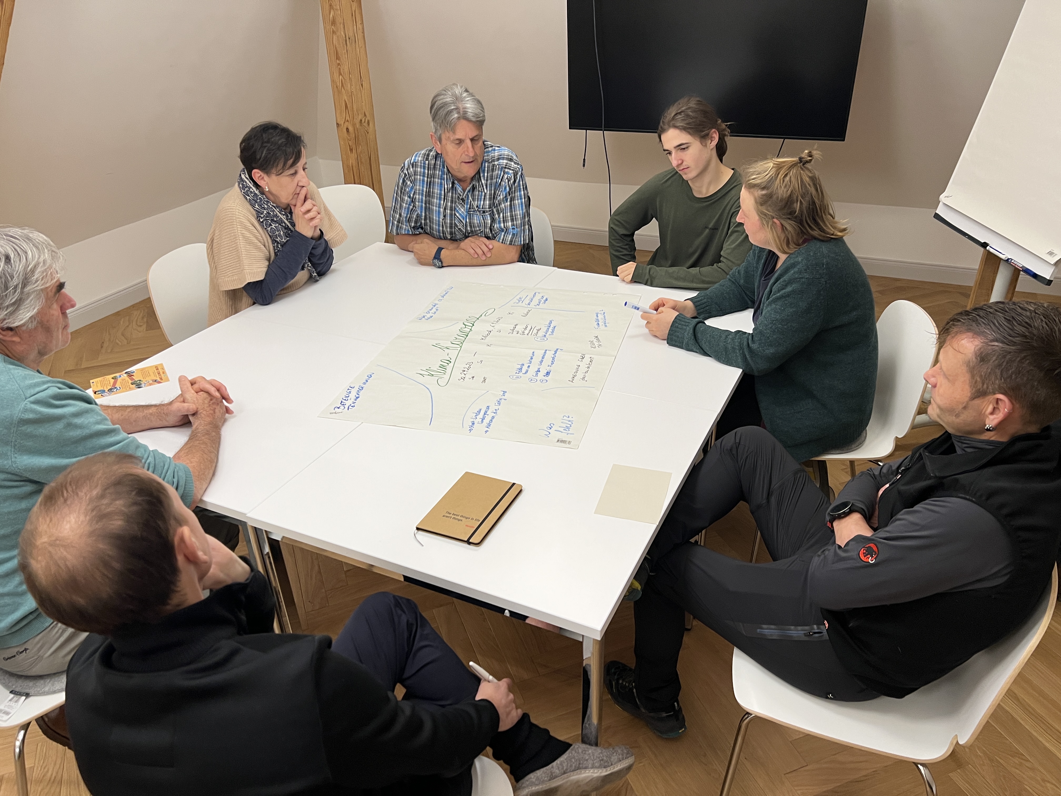 Vernetzungsworkshop Bersport und Klimaschutz 3 © CIPRA International