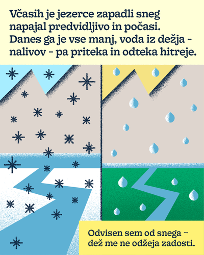 Občutljivost jezer (2).png