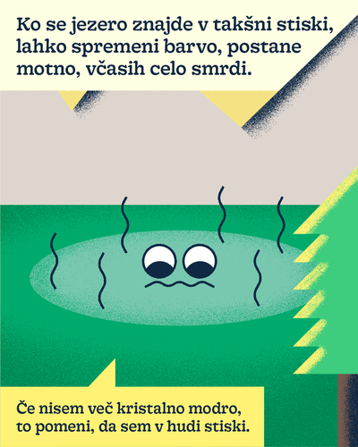 Občutljivost jezer (5).png