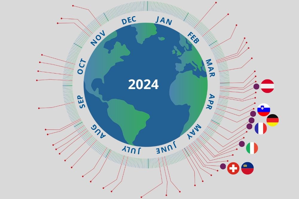 overshootDay_cGlobal Footprint Network 2024, www.overshootday.org.jpg