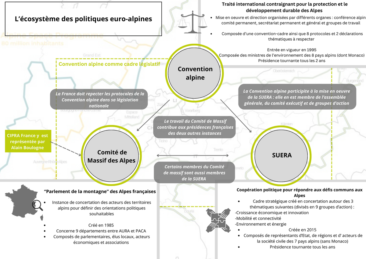 FR_24_politiques-alpines.png