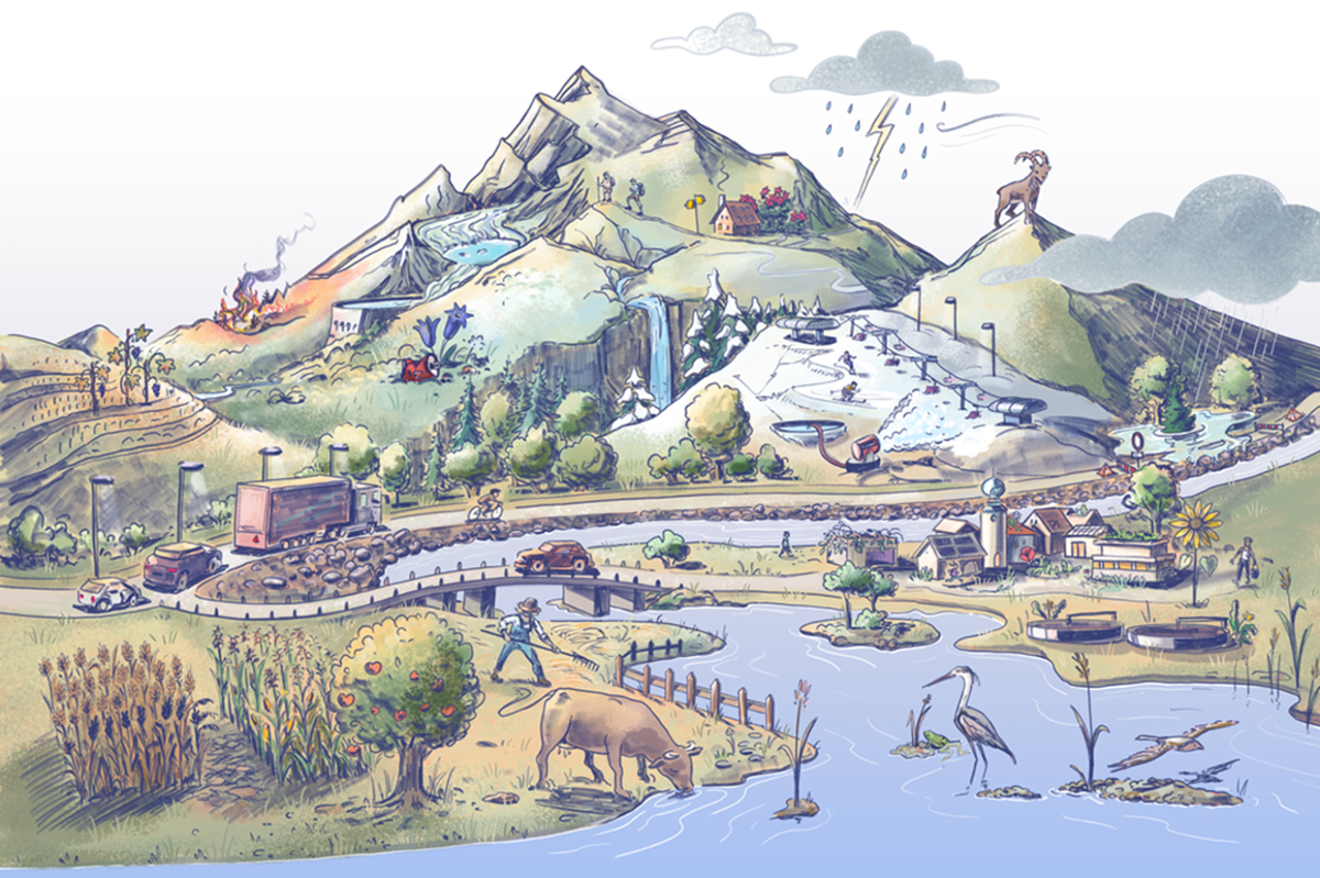 Zukunftsforum Alpen 2025 (c) Eliane Schädler.png