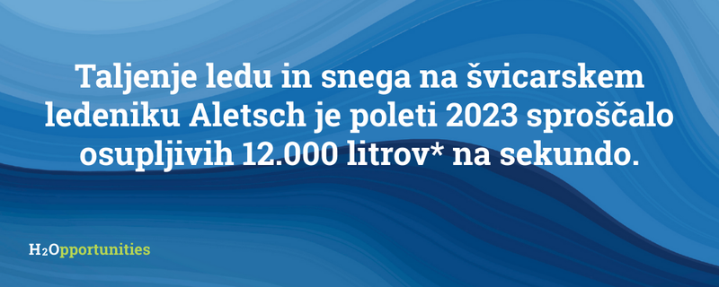 Vir: www.meteoschweiz.admin.ch/ueber-uns/meteoschweiz-blog/de/2023/10/aletschgletscher.html (priklicano 10.02.2026)