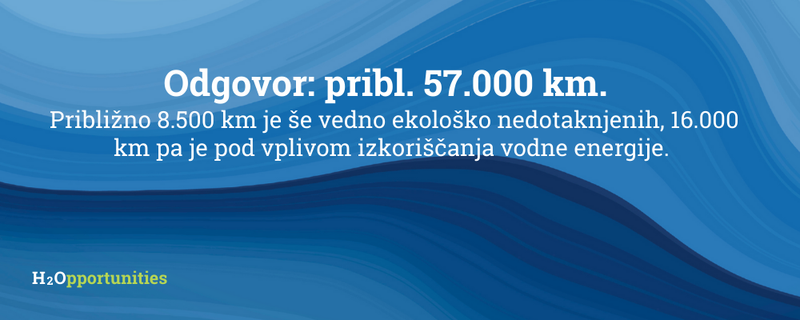 Vir: www.wwf.at/wp-content/cms_documents/alpine-river-study_lowres.pdf (priklicano 10.02.2026)