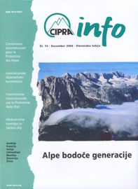 Alpe bodoče generacije